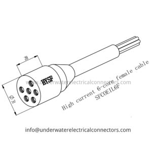 High Current 6 Core Female Inline Connector