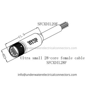 Ultra Small 28 Core Female Inline Connector