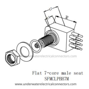 Miniature Flat 7 Core Male Bulkhead Connector