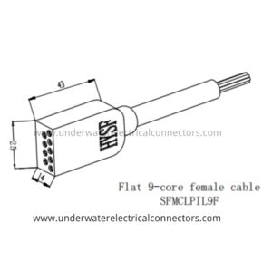 Miniature Flat 9 Core Female Inline Connector