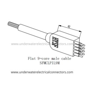 Miniature Flat 9 Core Male Inline Connector