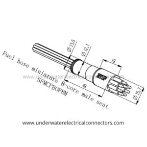 Wet-Mate underwater Connector